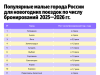Новогодние каникулы без мегаполисов: число бронирований в малых городах выросло на 70%